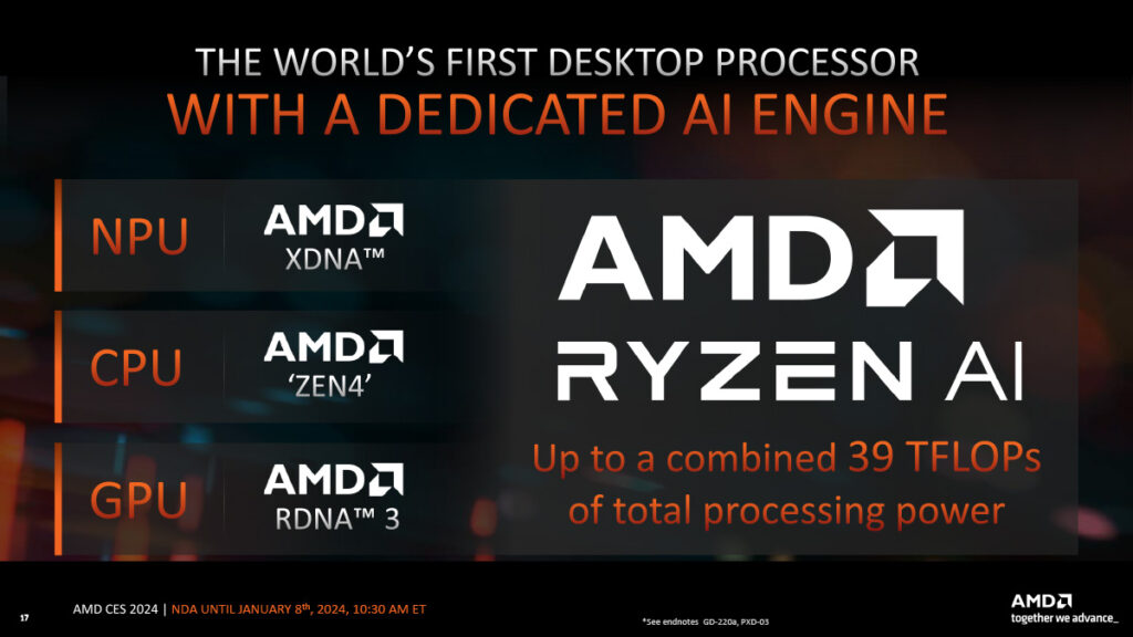 AMD-RYZEN-8000G