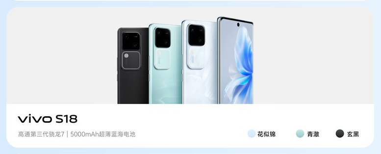 Vivo S18