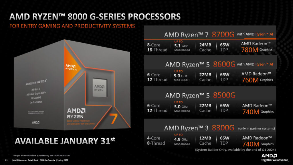 AMD-RYZEN-8000G